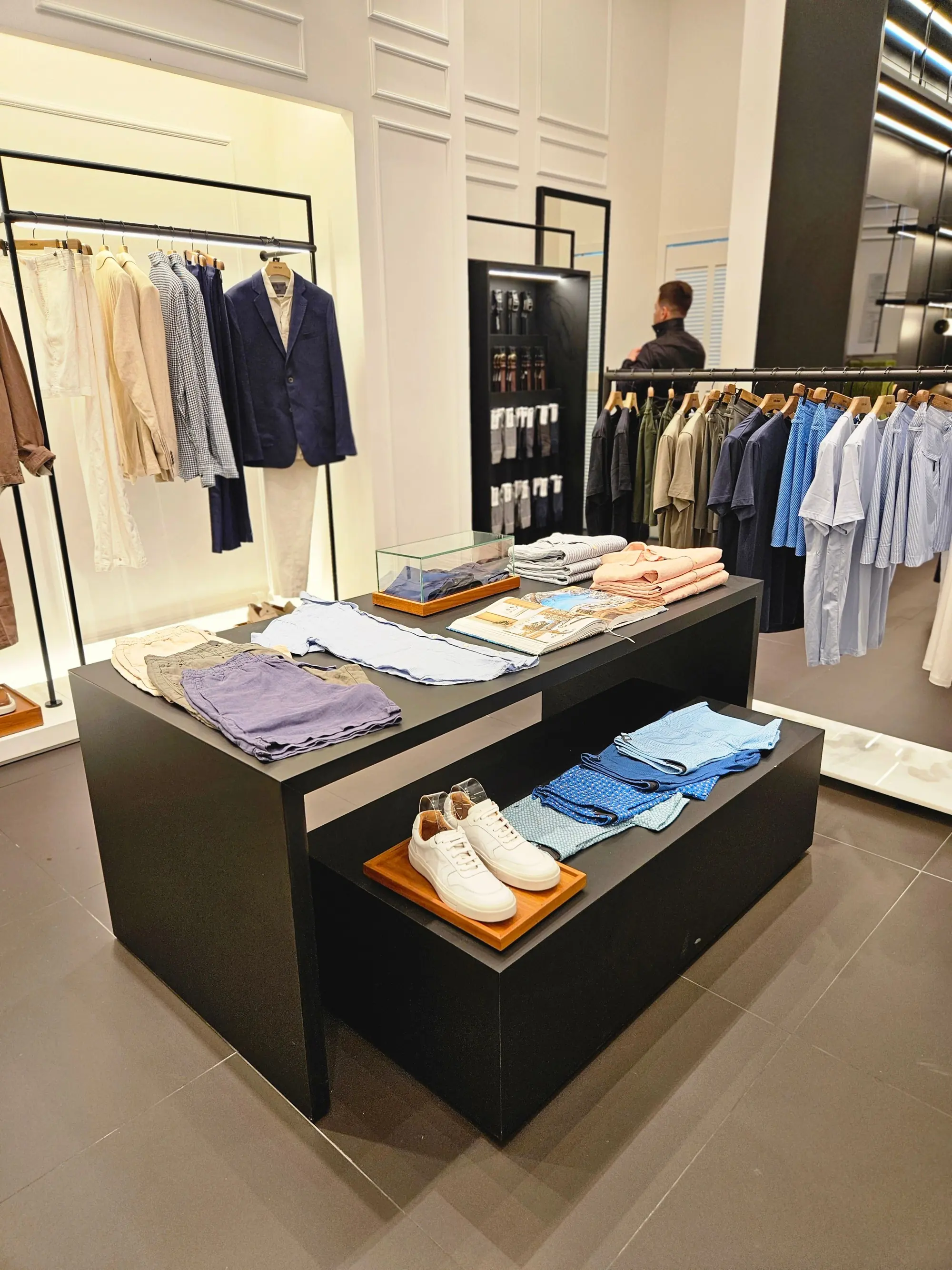 Retail — 130 m²
